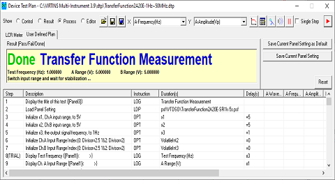 Subwoofer CEA-2010 Max. Output Test