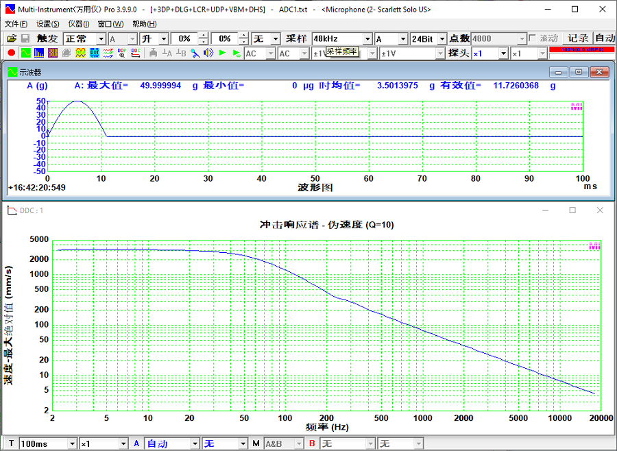 Discontinuity Measurement for the Detection of Glitch, Digital Dropout, Speaker Rub and Buzz