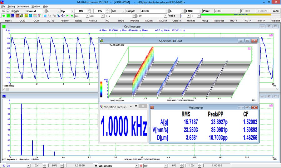 VT IEPE-2G05 with Multi-Instrument Pro + Spectrum 3D Plot + Vibrometer